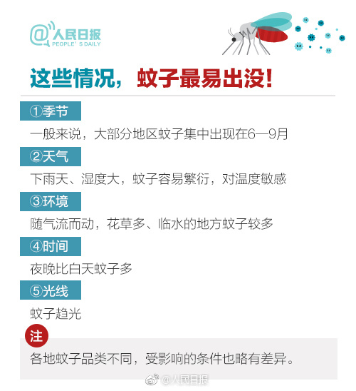 ȷ�Ϲ�������������⼸���� �պ���ݷ����ؼ�