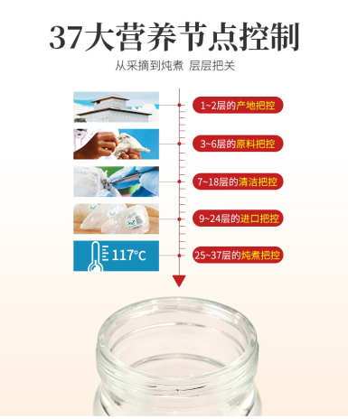如何打造好燕窝 37大节点控制锁牢营养