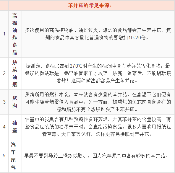 ����������°��ﶼ���������Щ���������